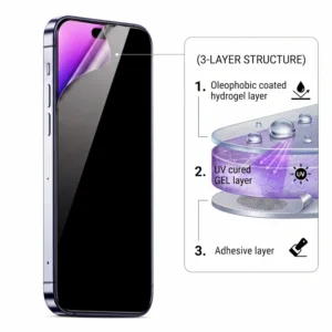 Privacy UV Hydrogel Screen Protector for Mobile Phones