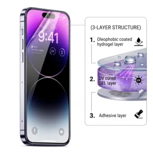 UV Hydrogel Screen Protector for Mobile Phones